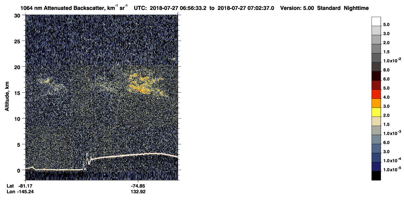 /calipso-imagery/data/BROWSE/production/V5-00/2018-07-27/2018-07-27_06-16-10_V5.00_4_4_CVDcolormap.png image missing
