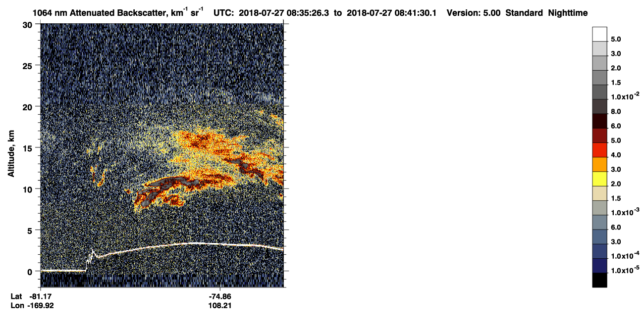 /calipso-imagery/data/BROWSE/production/V5-00/2018-07-27/2018-07-27_07-55-00_V5.00_4_4_CVDcolormap.png image missing