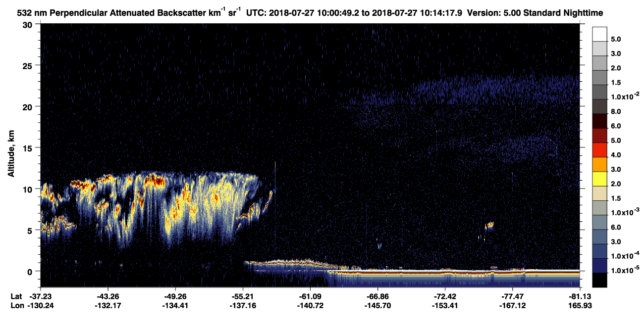 /calipso-imagery/data/BROWSE/production/V5-00/2018-07-27/2018-07-27_09-33-55_V5.00_3_2_CVDcolormap.png image missing
