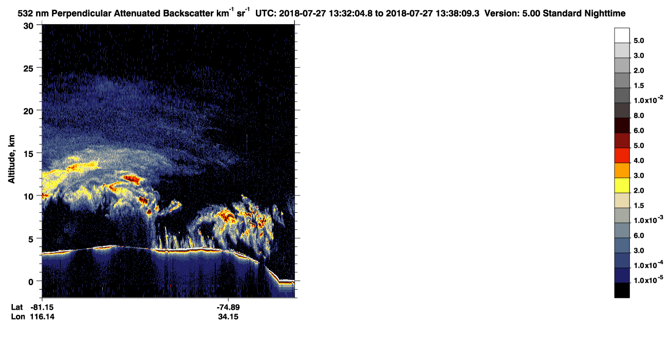 /calipso-imagery/data/BROWSE/production/V5-00/2018-07-27/2018-07-27_12-51-41_V5.00_4_2_CVDcolormap.png image missing