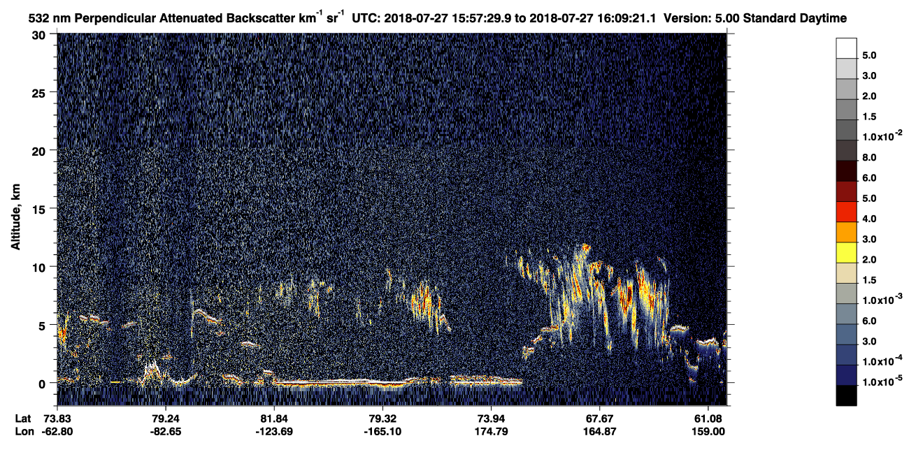 /calipso-imagery/data/BROWSE/production/V5-00/2018-07-27/2018-07-27_15-17-06_V5.00_4_2_CVDcolormap.png image missing