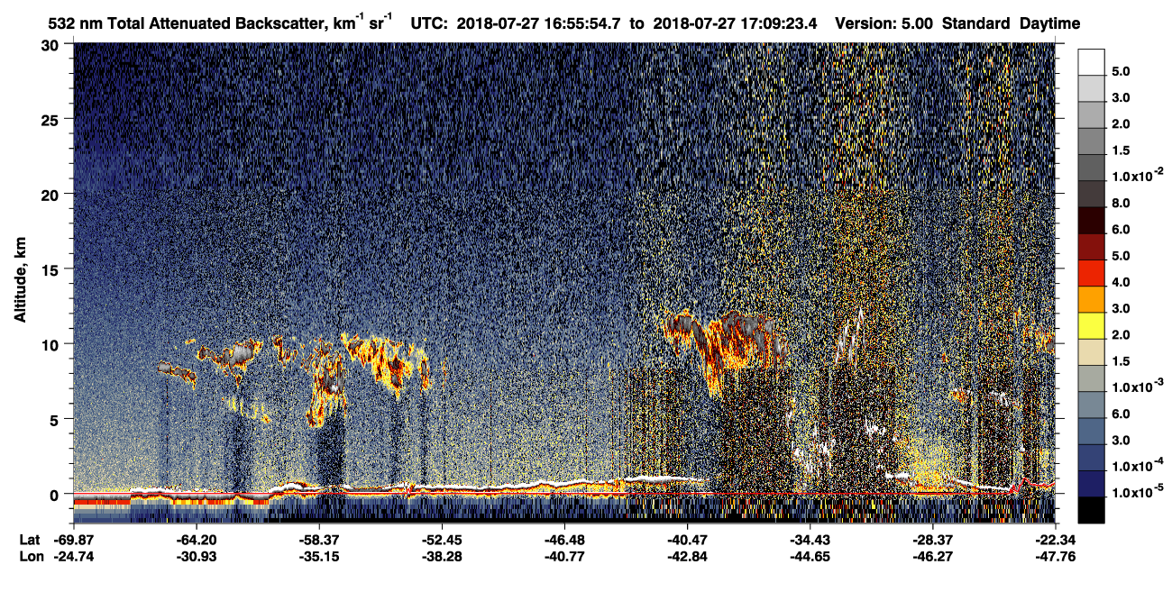 /calipso-imagery/data/BROWSE/production/V5-00/2018-07-27/2018-07-27_16-55-56_V5.00_1_1_CVDcolormap.png image missing
