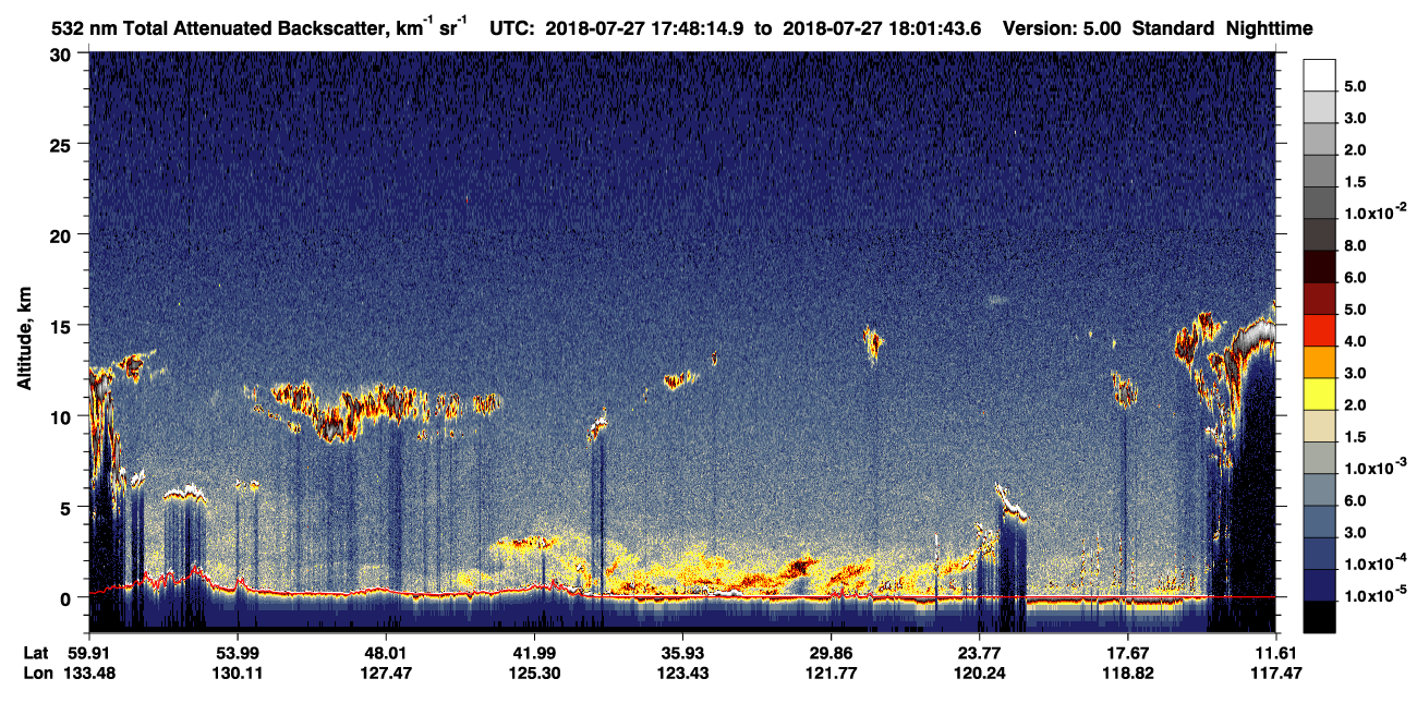 /calipso-imagery/data/BROWSE/production/V5-00/2018-07-27/2018-07-27_17-48-16_V5.00_1_1_CVDcolormap.png image missing