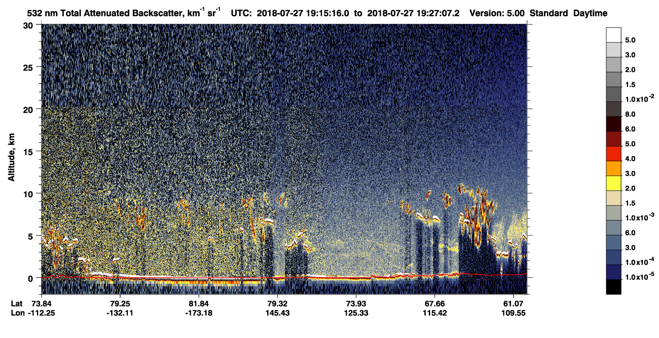 /calipso-imagery/data/BROWSE/production/V5-00/2018-07-27/2018-07-27_18-34-51_V5.00_4_1_CVDcolormap.png image missing