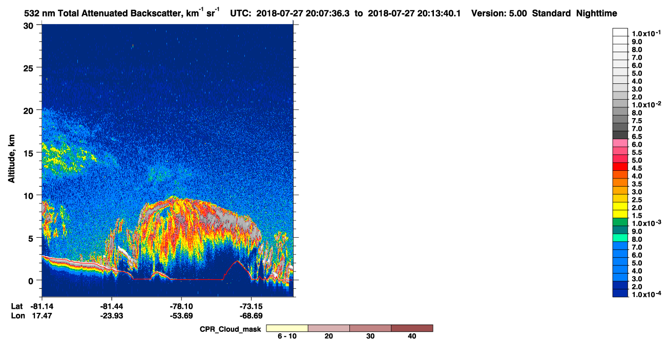/calipso-imagery/data/BROWSE/production/V5-00/2018-07-27/2018-07-27_19-27-11_V5.00_4_1_cloudsat_ccm.png