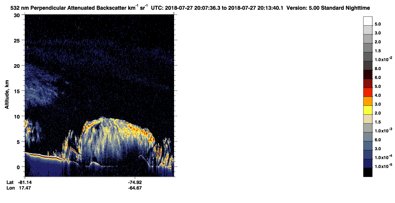 /calipso-imagery/data/BROWSE/production/V5-00/2018-07-27/2018-07-27_19-27-11_V5.00_4_2_CVDcolormap.png image missing