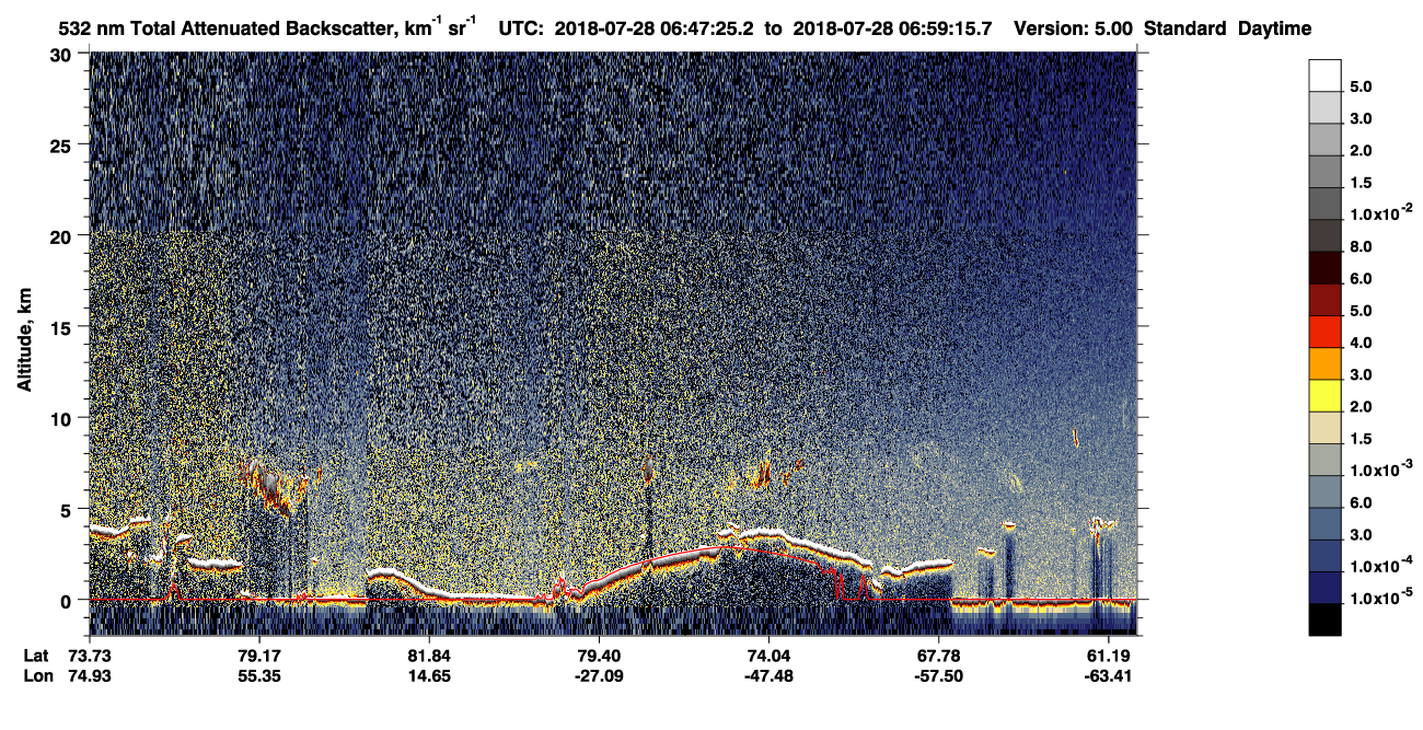 /calipso-imagery/data/BROWSE/production/V5-00/2018-07-28/2018-07-28_06-06-58_V5.00_4_1_CVDcolormap.png image missing