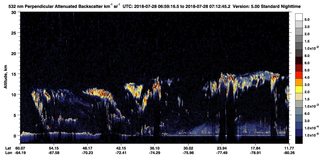 /calipso-imagery/data/BROWSE/production/V5-00/2018-07-28/2018-07-28_06-59-18_V5.00_1_2_CVDcolormap.png image missing