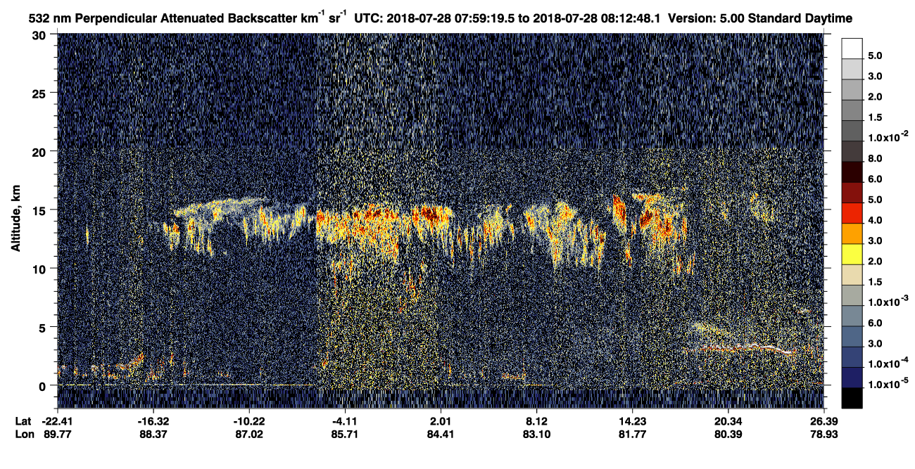 /calipso-imagery/data/BROWSE/production/V5-00/2018-07-28/2018-07-28_07-45-53_V5.00_2_2_CVDcolormap.png image missing