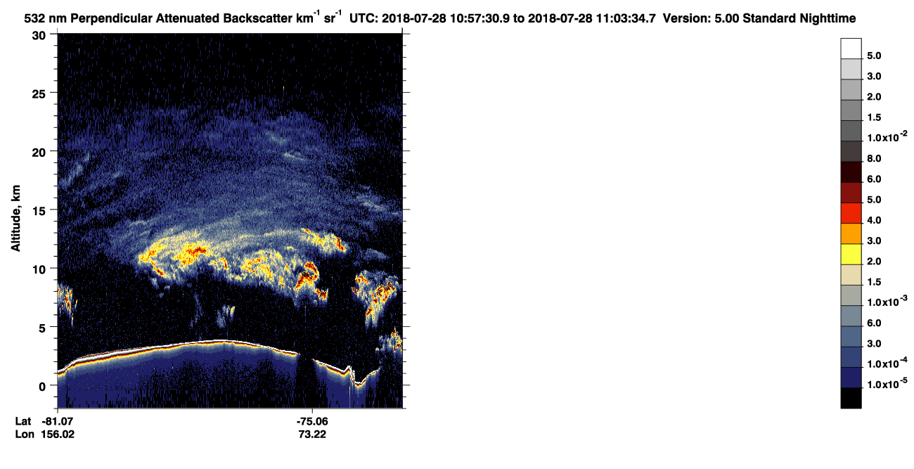 /calipso-imagery/data/BROWSE/production/V5-00/2018-07-28/2018-07-28_10-17-03_V5.00_4_2_CVDcolormap.png image missing