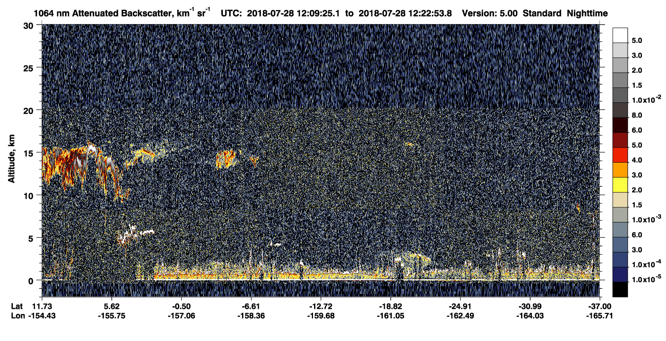 /calipso-imagery/data/BROWSE/production/V5-00/2018-07-28/2018-07-28_11-55-59_V5.00_2_4_CVDcolormap.png image missing