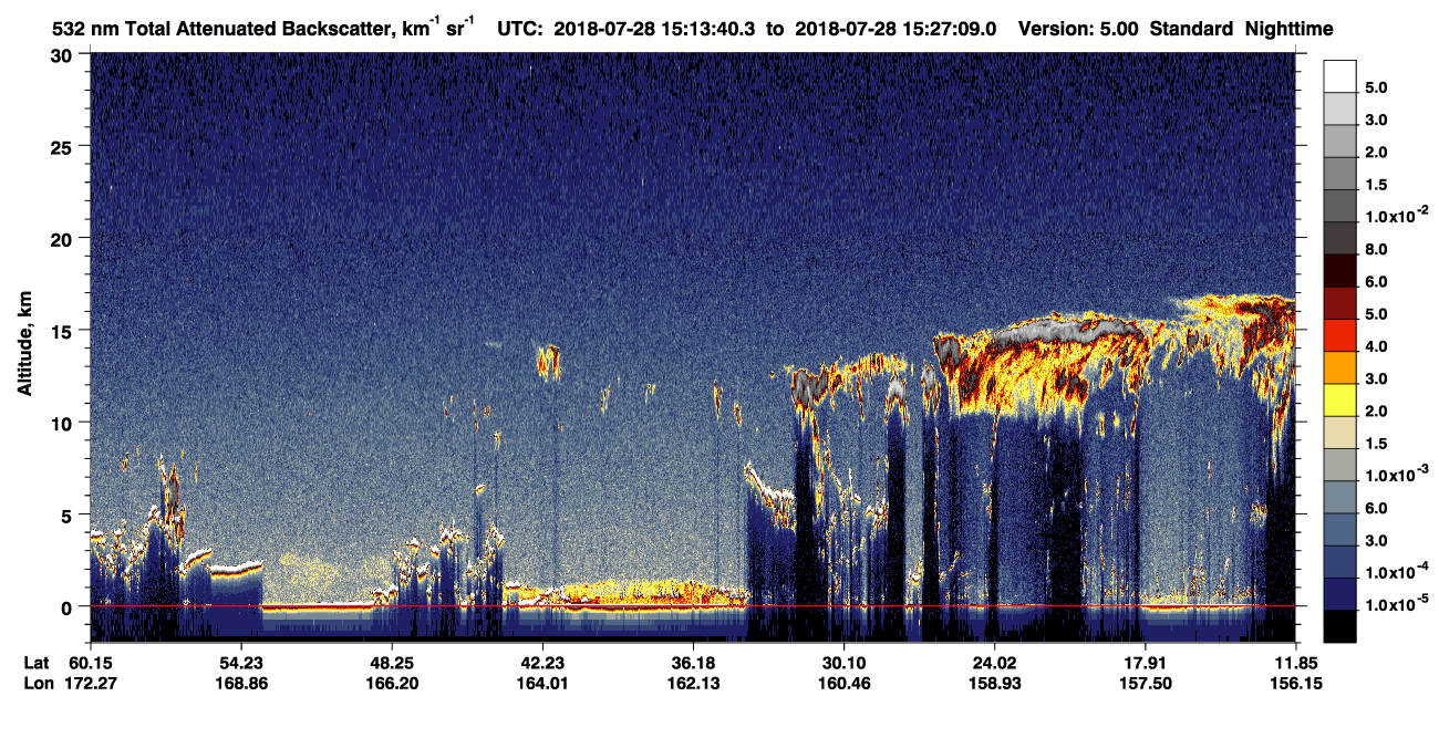 /calipso-imagery/data/BROWSE/production/V5-00/2018-07-28/2018-07-28_15-13-44_V5.00_1_1_CVDcolormap.png image missing