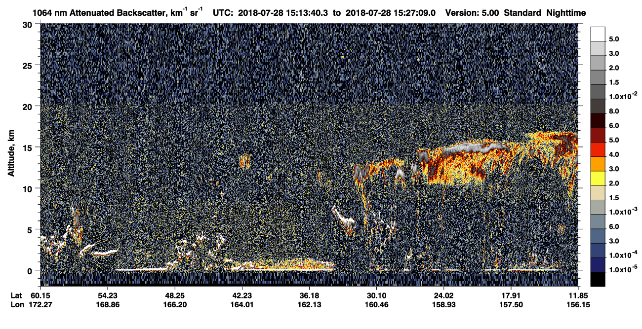 /calipso-imagery/data/BROWSE/production/V5-00/2018-07-28/2018-07-28_15-13-44_V5.00_1_4_CVDcolormap.png image missing