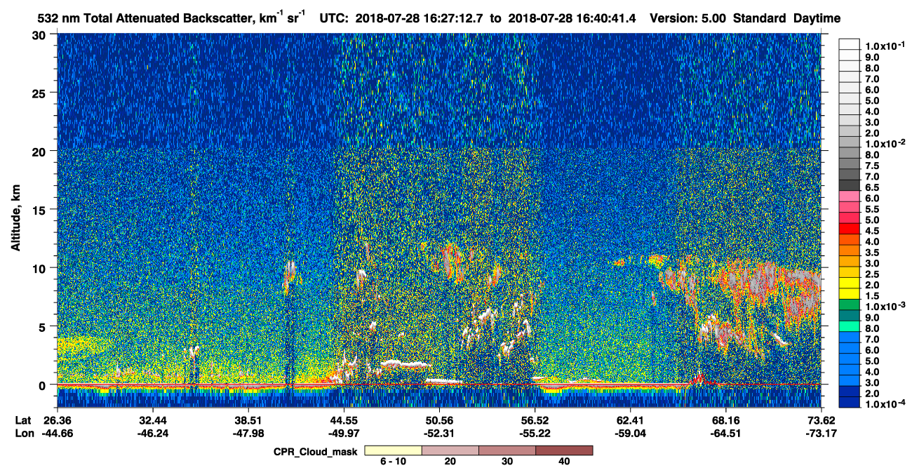 /calipso-imagery/data/BROWSE/production/V5-00/2018-07-28/2018-07-28_16-00-14_V5.00_3_1_cloudsat_ccm.png