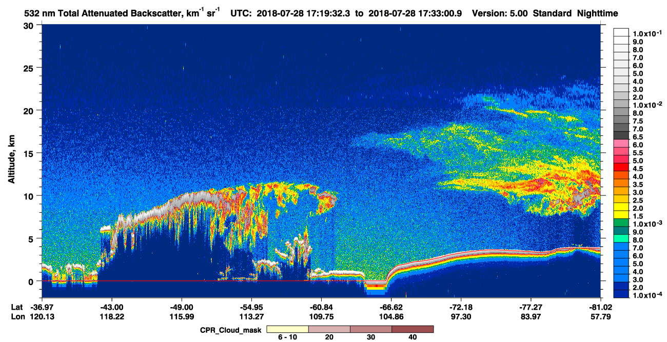 /calipso-imagery/data/BROWSE/production/V5-00/2018-07-28/2018-07-28_16-52-34_V5.00_3_1_cloudsat_ccm.png