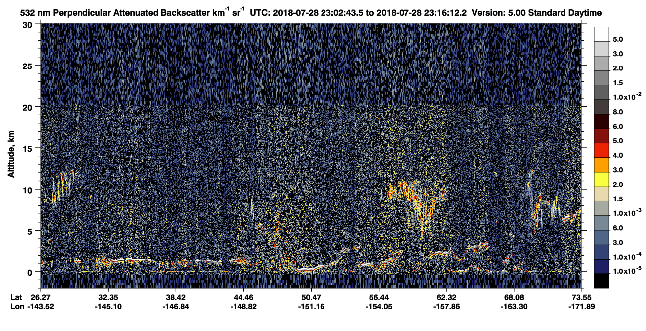 /calipso-imagery/data/BROWSE/production/V5-00/2018-07-28/2018-07-28_22-35-45_V5.00_3_2_CVDcolormap.png image missing