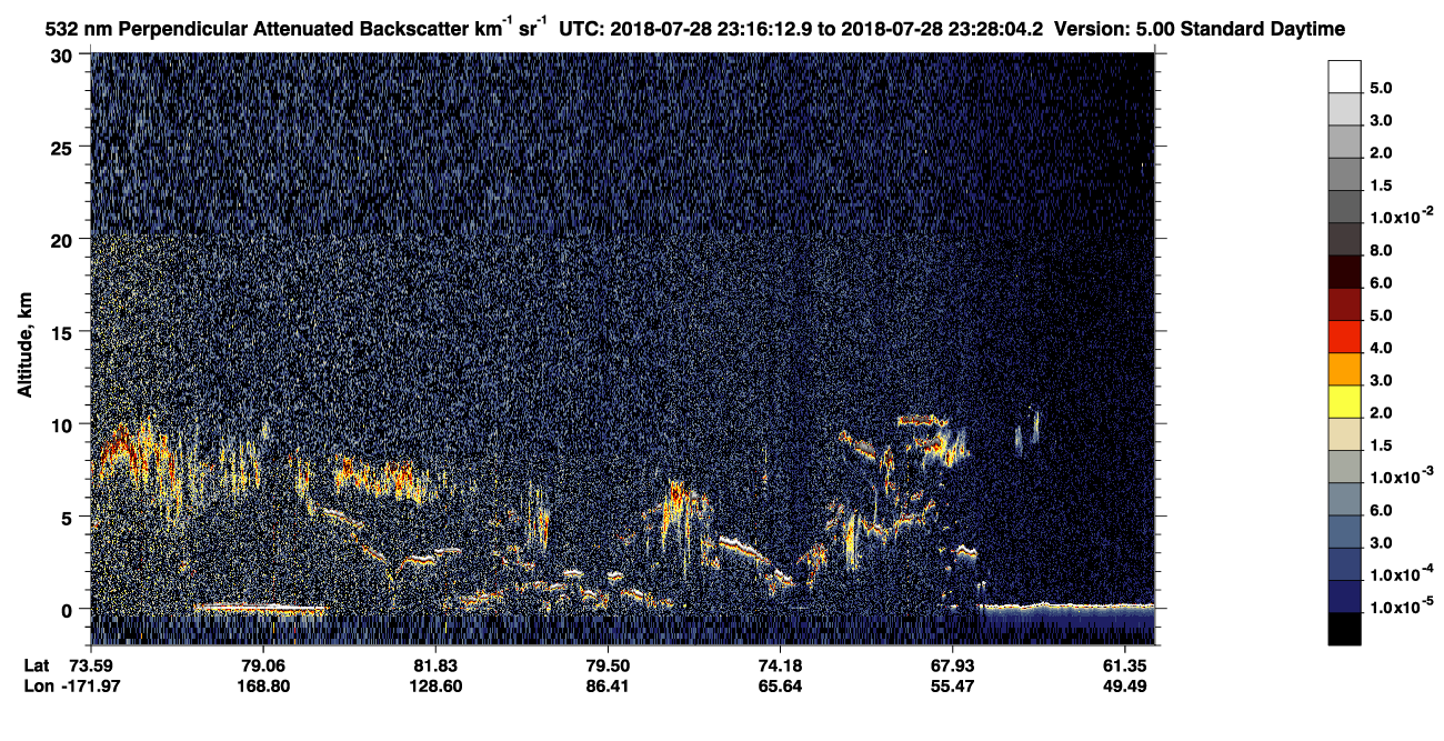 /calipso-imagery/data/BROWSE/production/V5-00/2018-07-28/2018-07-28_22-35-45_V5.00_4_2_CVDcolormap.png image missing