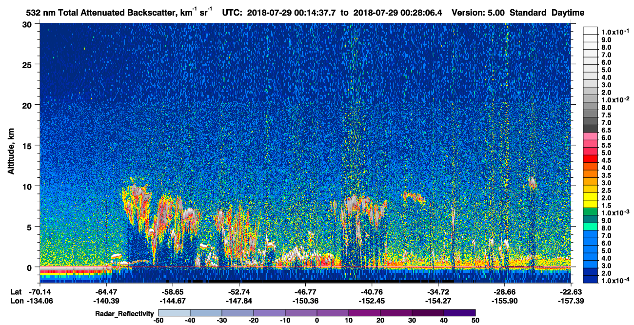 /calipso-imagery/data/BROWSE/production/V5-00/2018-07-29/2018-07-29_00-14-40_V5.00_1_1_cloudsat_rr.png