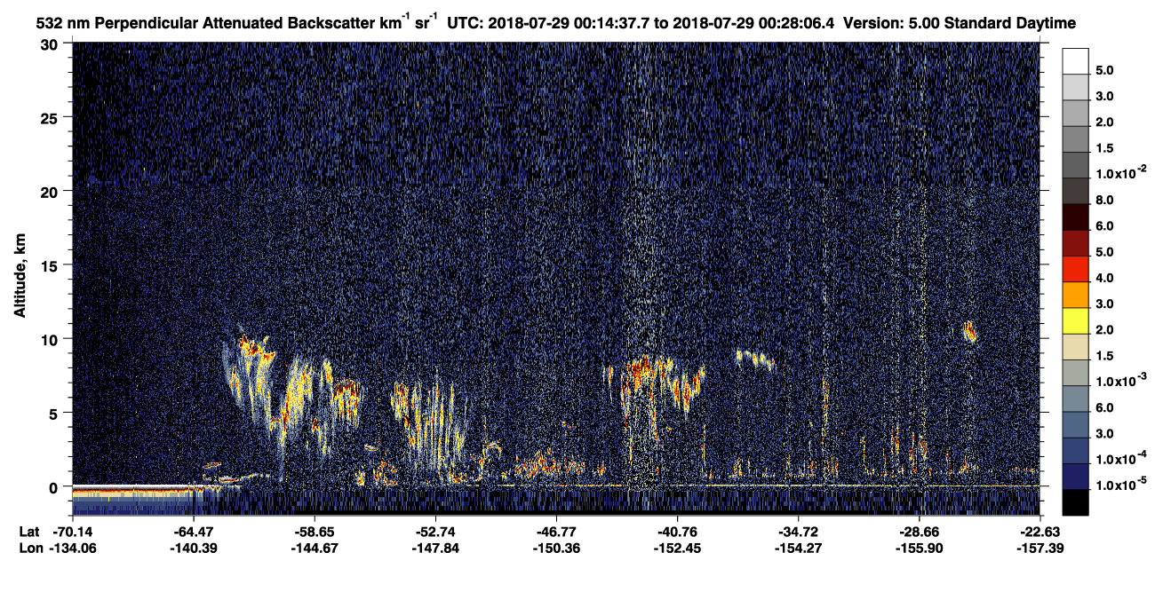 /calipso-imagery/data/BROWSE/production/V5-00/2018-07-29/2018-07-29_00-14-40_V5.00_1_2_CVDcolormap.png image missing