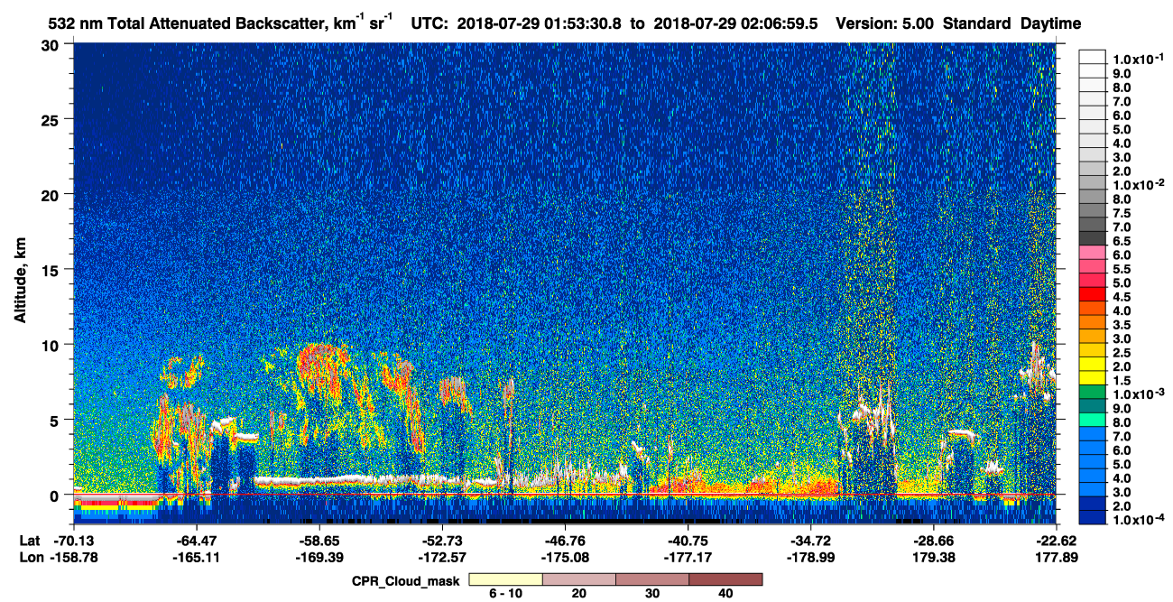 /calipso-imagery/data/BROWSE/production/V5-00/2018-07-29/2018-07-29_01-53-35_V5.00_1_1_cloudsat_ccm.png