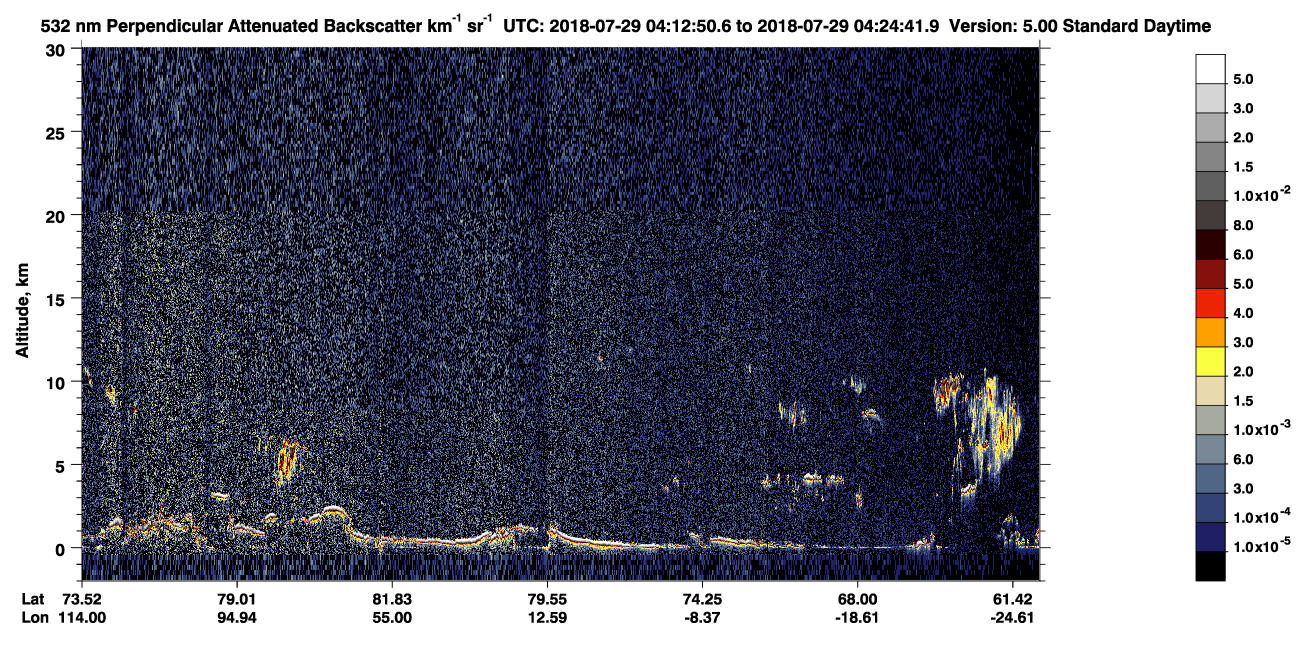 /calipso-imagery/data/BROWSE/production/V5-00/2018-07-29/2018-07-29_03-32-26_V5.00_4_2_CVDcolormap.png image missing