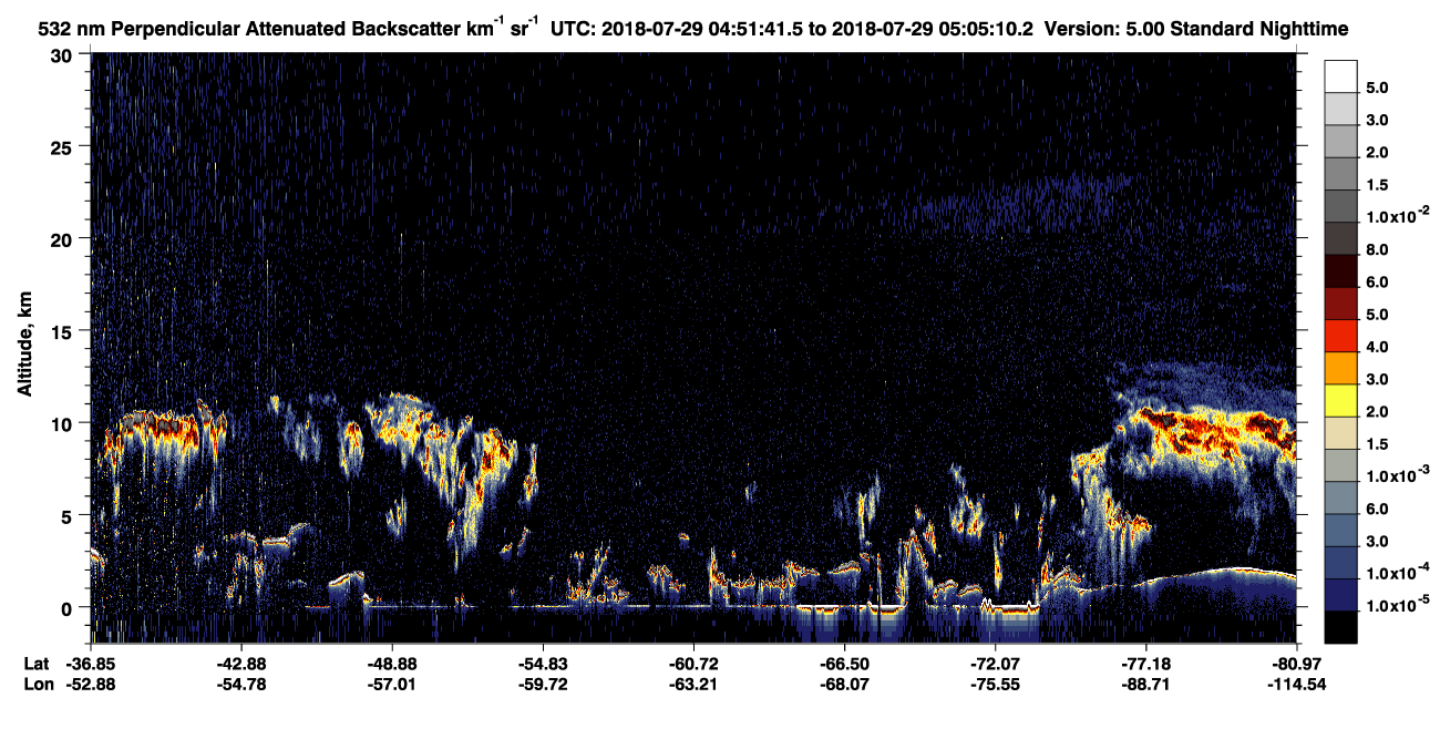 /calipso-imagery/data/BROWSE/production/V5-00/2018-07-29/2018-07-29_04-24-46_V5.00_3_2_CVDcolormap.png image missing