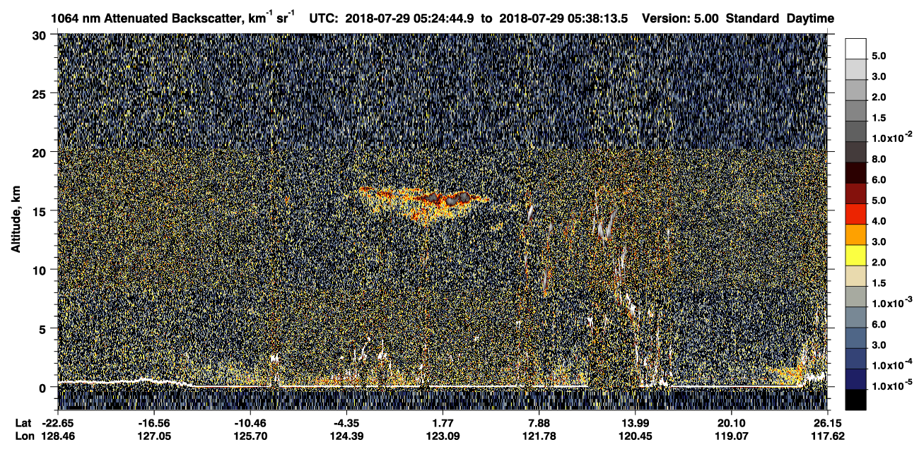 /calipso-imagery/data/BROWSE/production/V5-00/2018-07-29/2018-07-29_05-11-16_V5.00_2_4_CVDcolormap.png image missing