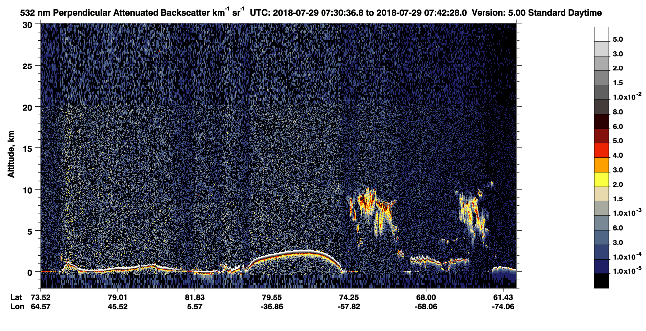 /calipso-imagery/data/BROWSE/production/V5-00/2018-07-29/2018-07-29_06-50-11_V5.00_4_2_CVDcolormap.png image missing