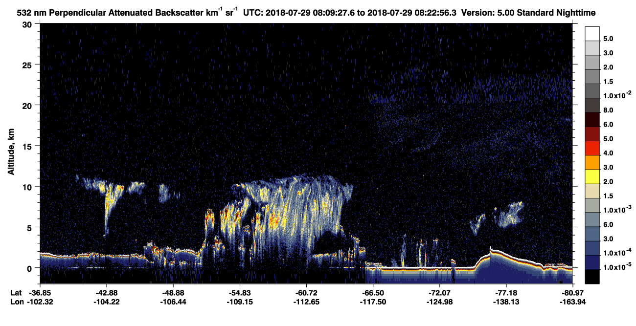 /calipso-imagery/data/BROWSE/production/V5-00/2018-07-29/2018-07-29_07-42-31_V5.00_3_2_CVDcolormap.png image missing