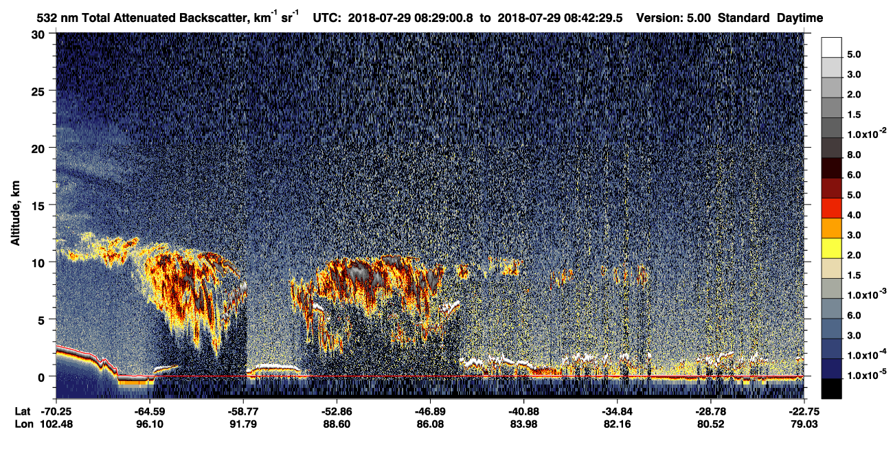 /calipso-imagery/data/BROWSE/production/V5-00/2018-07-29/2018-07-29_08-29-01_V5.00_1_1_CVDcolormap.png image missing