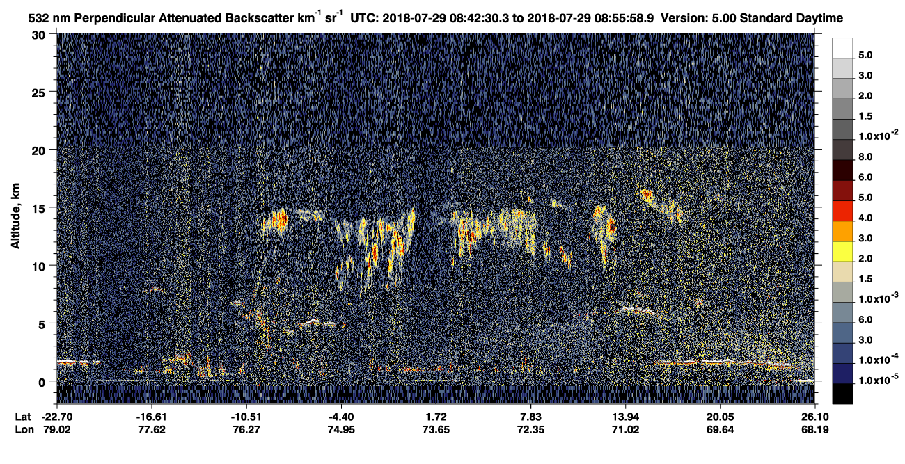 /calipso-imagery/data/BROWSE/production/V5-00/2018-07-29/2018-07-29_08-29-01_V5.00_2_2_CVDcolormap.png image missing