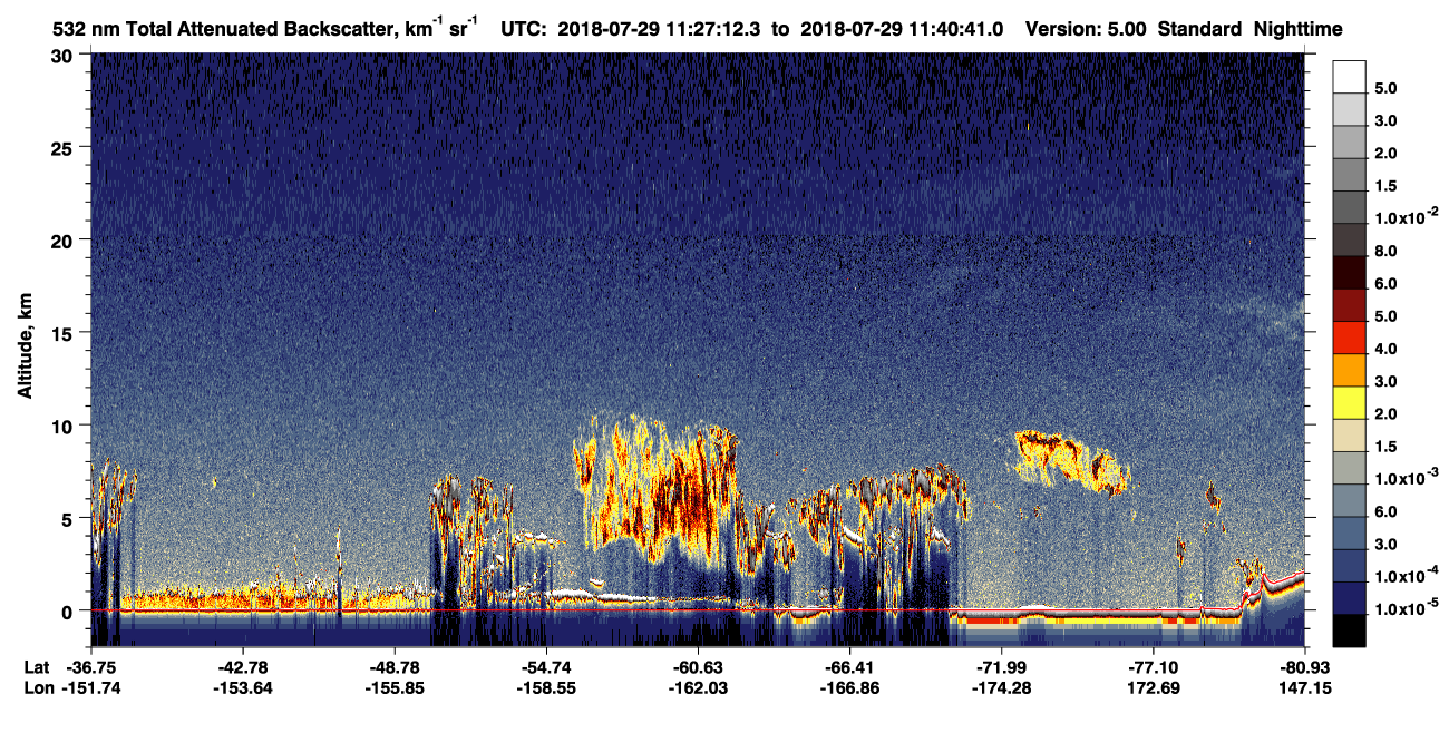 /calipso-imagery/data/BROWSE/production/V5-00/2018-07-29/2018-07-29_11-00-17_V5.00_3_1_CVDcolormap.png image missing