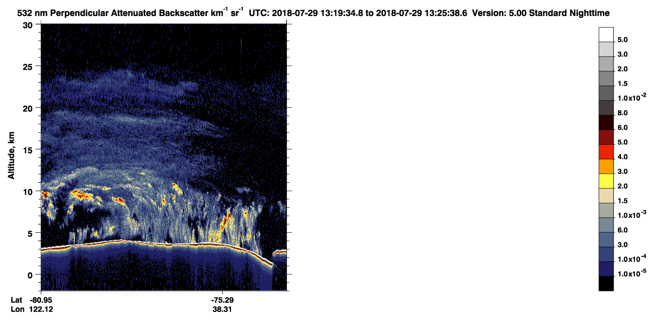 /calipso-imagery/data/BROWSE/production/V5-00/2018-07-29/2018-07-29_12-39-07_V5.00_4_2_CVDcolormap.png image missing