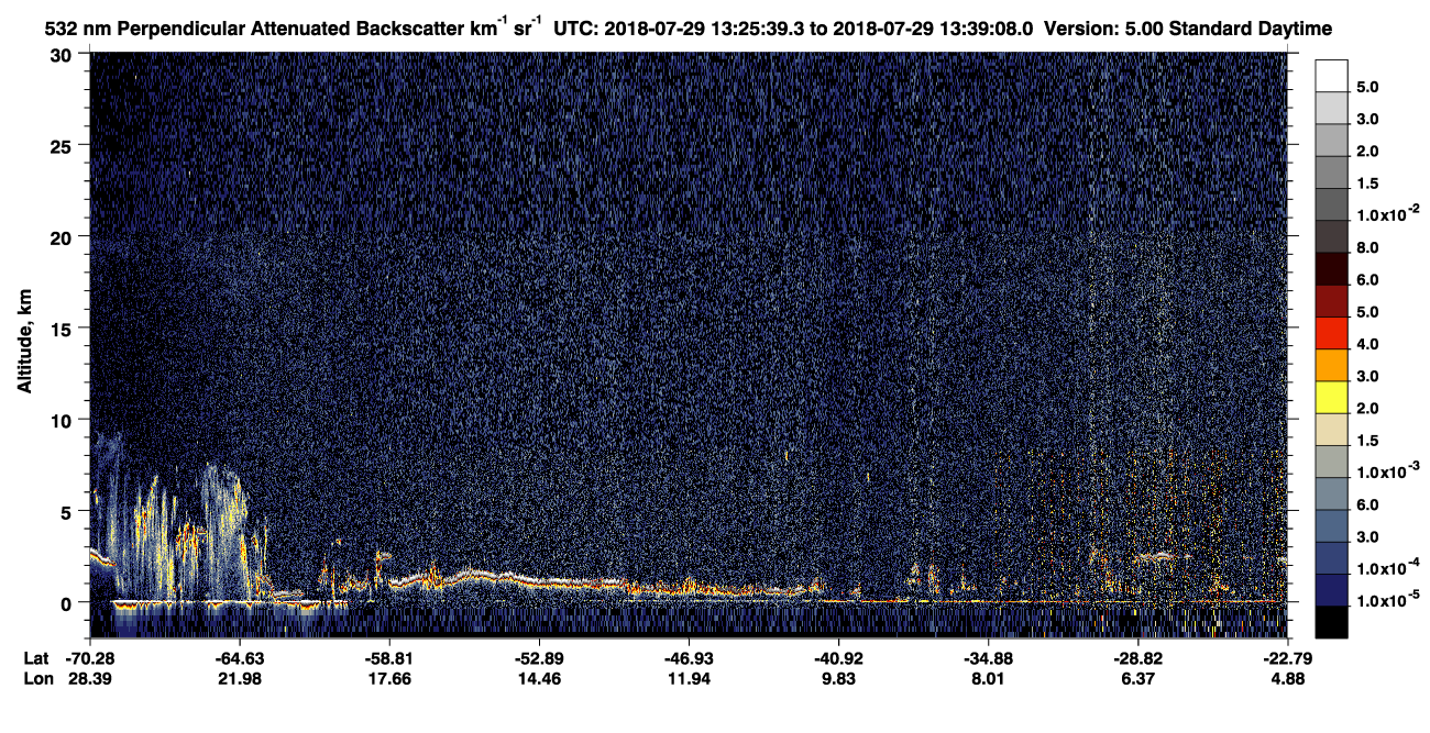 /calipso-imagery/data/BROWSE/production/V5-00/2018-07-29/2018-07-29_13-25-42_V5.00_1_2_CVDcolormap.png image missing