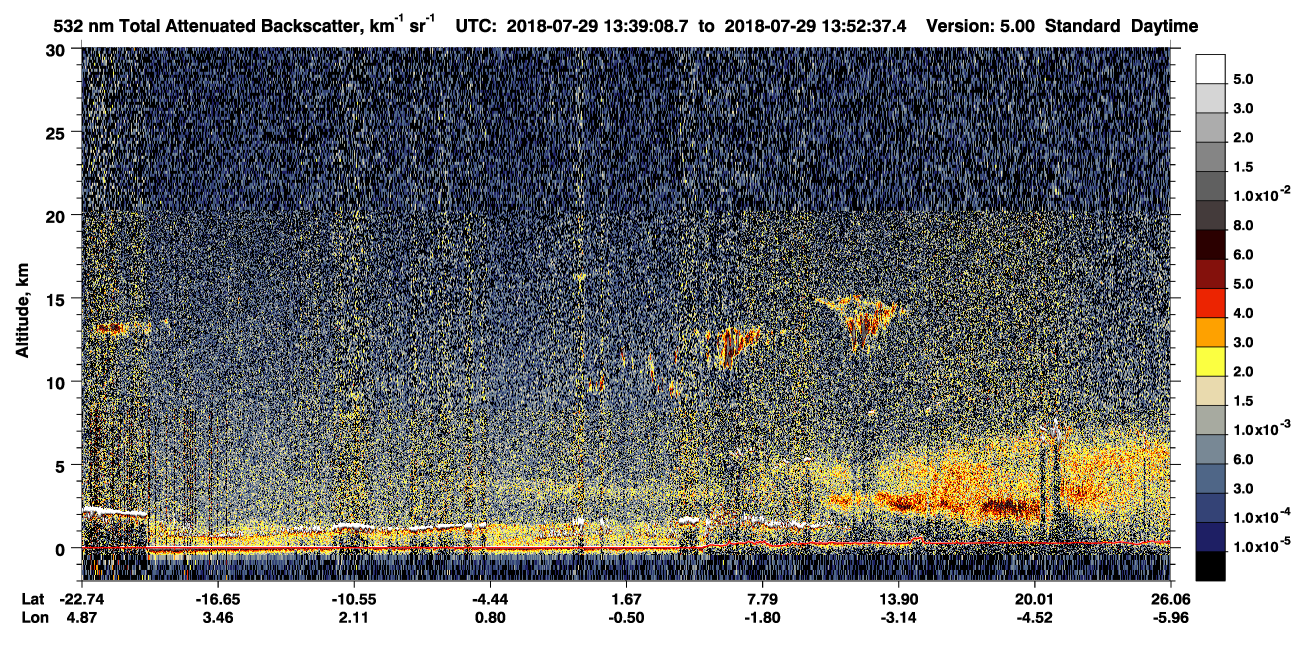 /calipso-imagery/data/BROWSE/production/V5-00/2018-07-29/2018-07-29_13-25-42_V5.00_2_1_CVDcolormap.png image missing