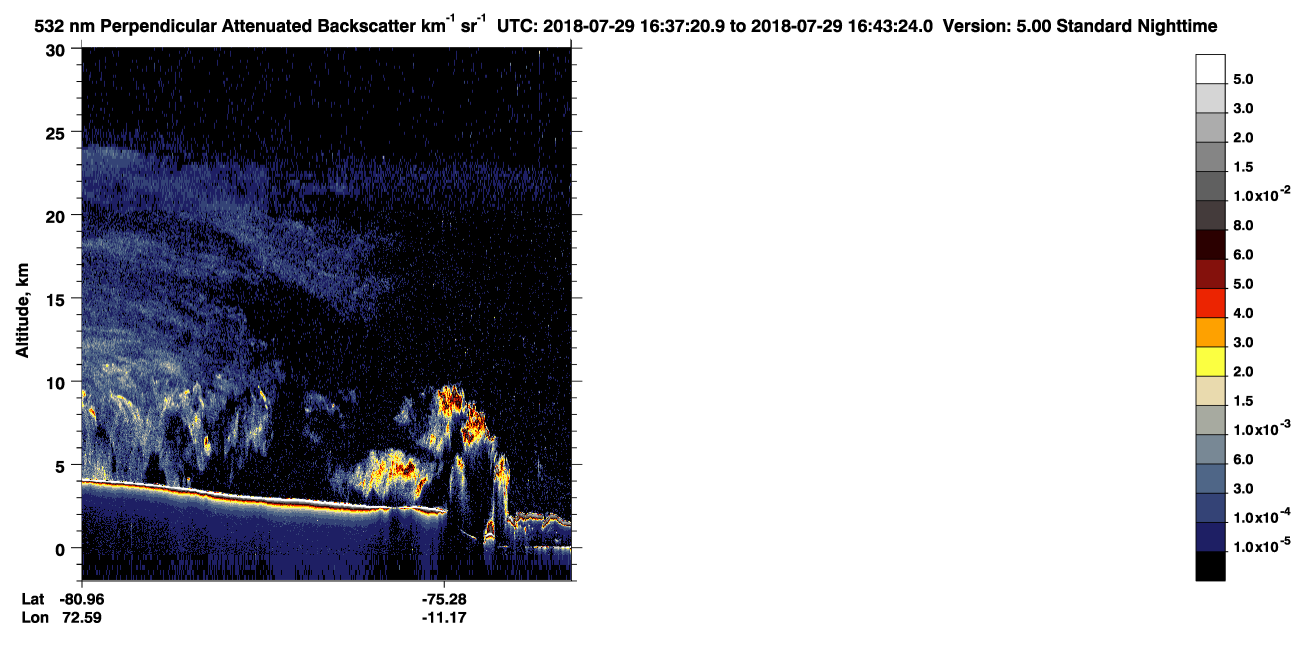 /calipso-imagery/data/BROWSE/production/V5-00/2018-07-29/2018-07-29_15-56-57_V5.00_4_2_CVDcolormap.png image missing