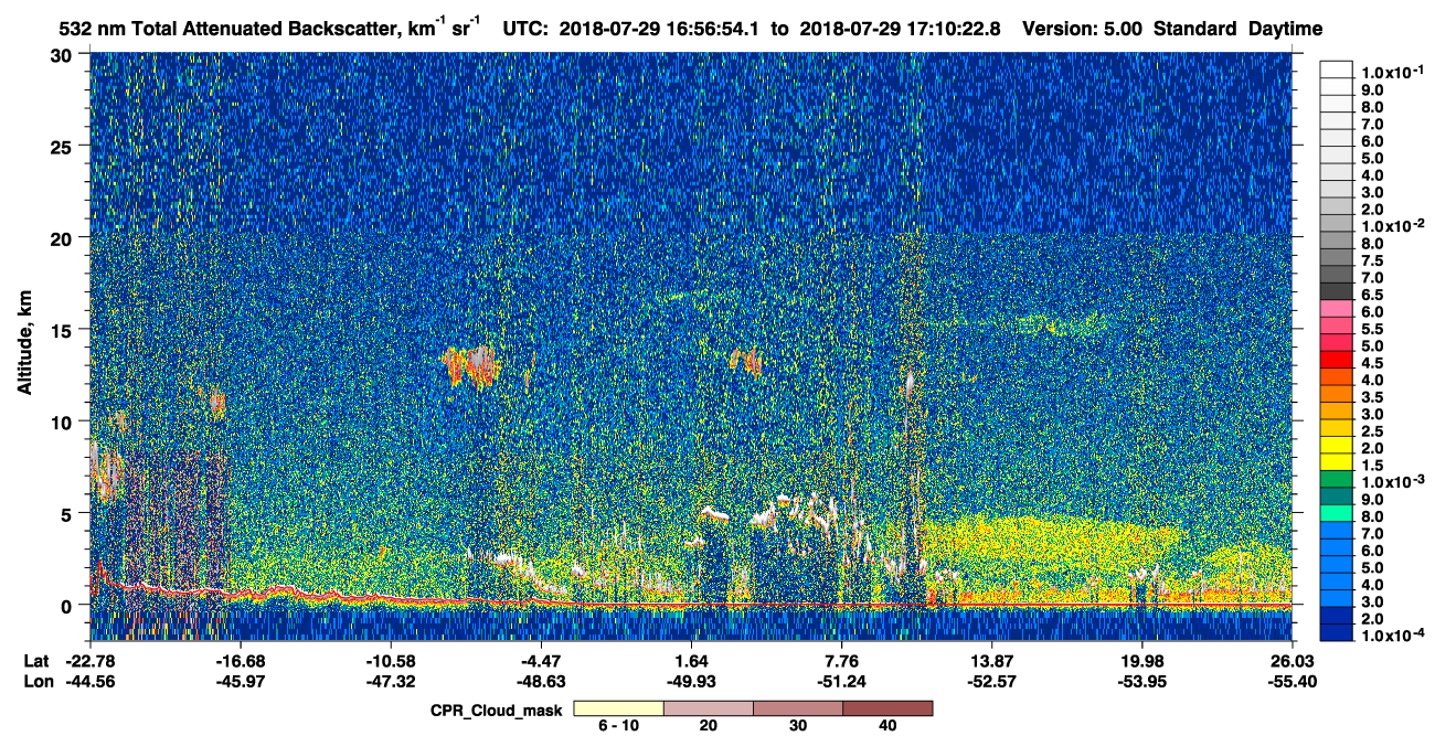 /calipso-imagery/data/BROWSE/production/V5-00/2018-07-29/2018-07-29_16-43-27_V5.00_2_1_cloudsat_ccm.png
