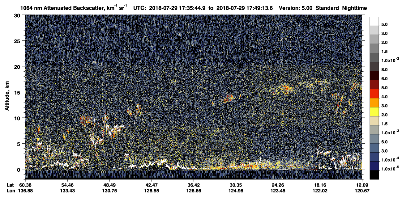 /calipso-imagery/data/BROWSE/production/V5-00/2018-07-29/2018-07-29_17-35-48_V5.00_1_4_CVDcolormap.png image missing