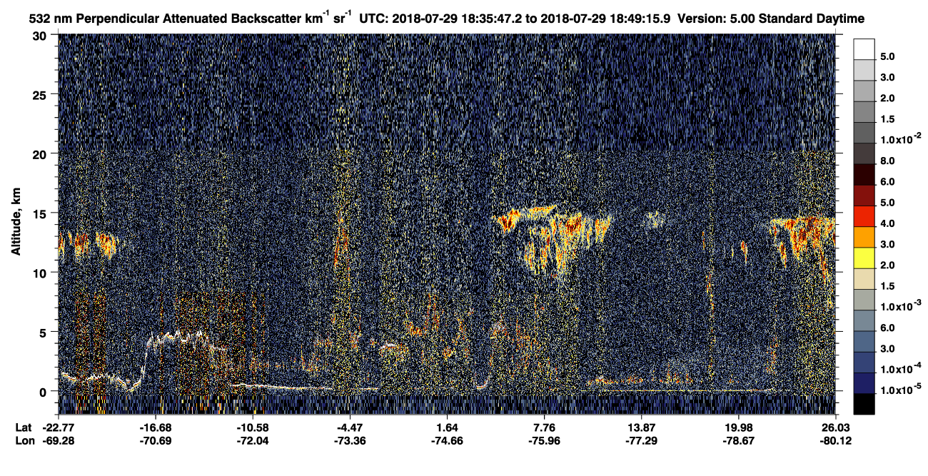 /calipso-imagery/data/BROWSE/production/V5-00/2018-07-29/2018-07-29_18-22-23_V5.00_2_2_CVDcolormap.png image missing