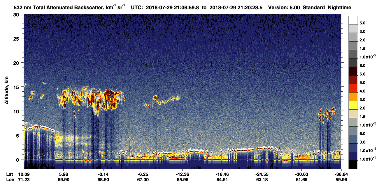 /calipso-imagery/data/BROWSE/production/V5-00/2018-07-29/2018-07-29_20-53-33_V5.00_2_1_CVDcolormap.png image missing