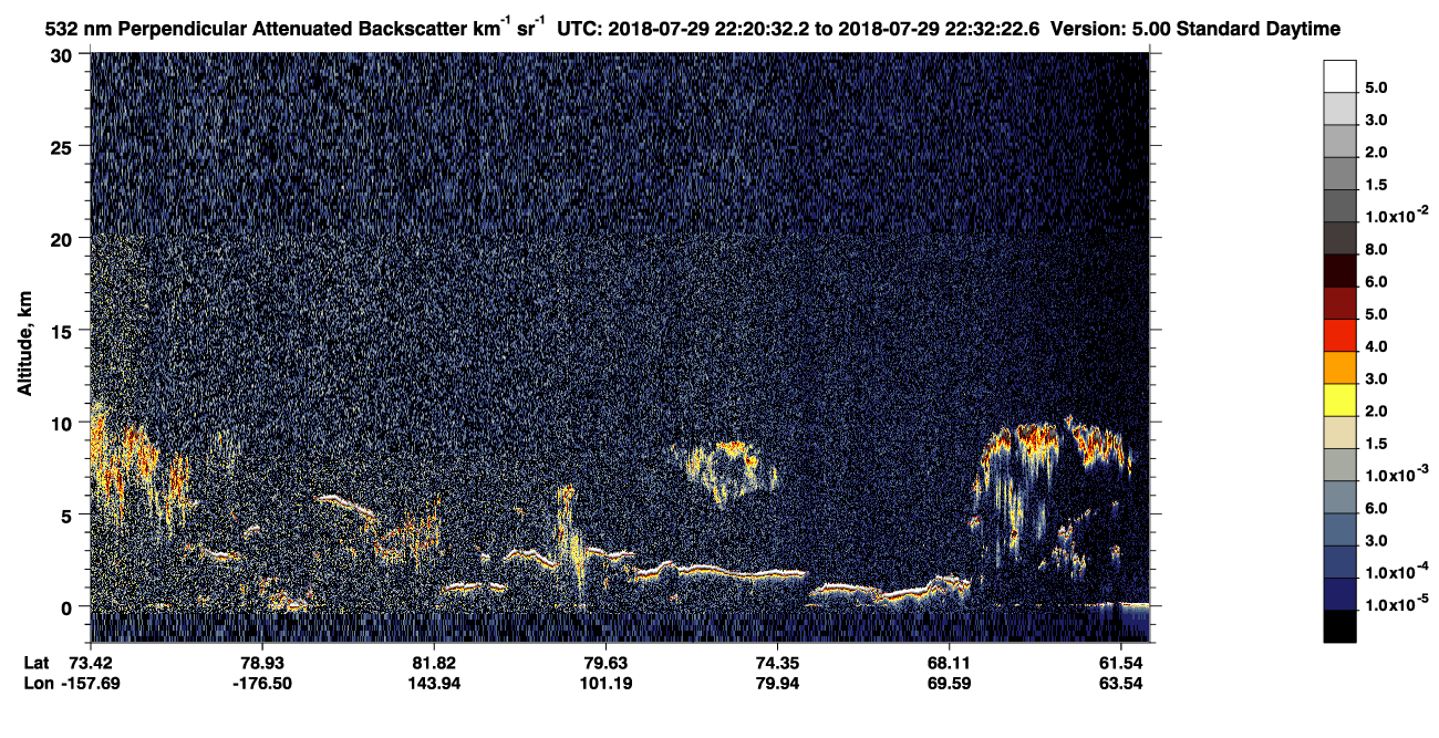 /calipso-imagery/data/BROWSE/production/V5-00/2018-07-29/2018-07-29_21-40-08_V5.00_4_2_CVDcolormap.png image missing