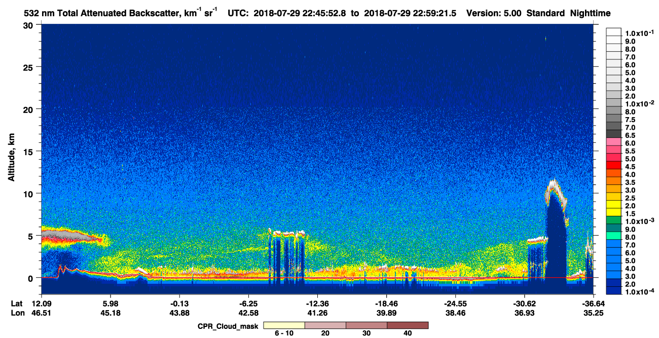 /calipso-imagery/data/BROWSE/production/V5-00/2018-07-29/2018-07-29_22-32-28_V5.00_2_1_cloudsat_ccm.png