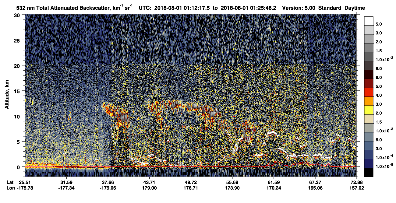 /calipso-imagery/data/BROWSE/production/V5-00/2018-08-01/2018-08-01_00-45-20_V5.00_3_1_CVDcolormap.png image missing