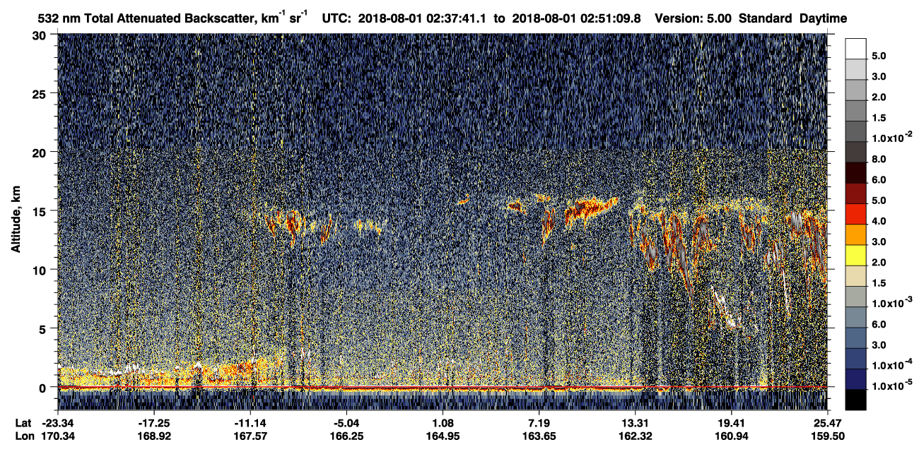 /calipso-imagery/data/BROWSE/production/V5-00/2018-08-01/2018-08-01_02-24-15_V5.00_2_1_CVDcolormap.png image missing