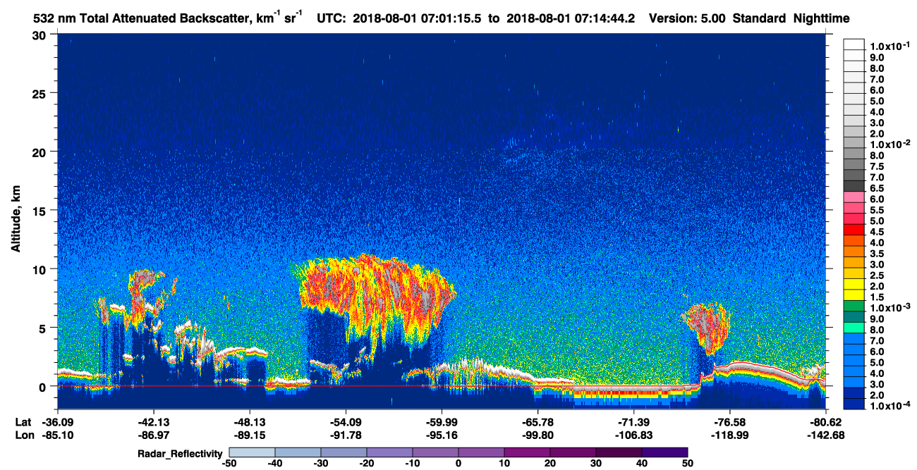 /calipso-imagery/data/BROWSE/production/V5-00/2018-08-01/2018-08-01_06-34-21_V5.00_3_1_cloudsat_rr.png