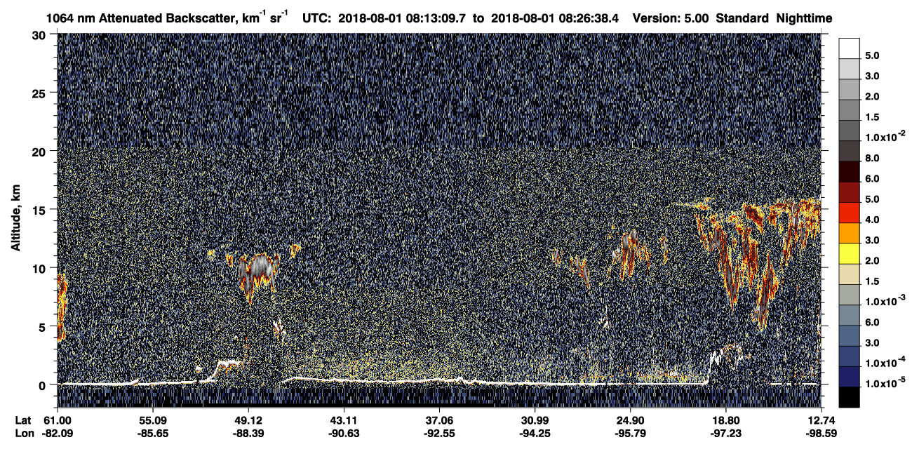 /calipso-imagery/data/BROWSE/production/V5-00/2018-08-01/2018-08-01_08-13-11_V5.00_1_4_CVDcolormap.png image missing
