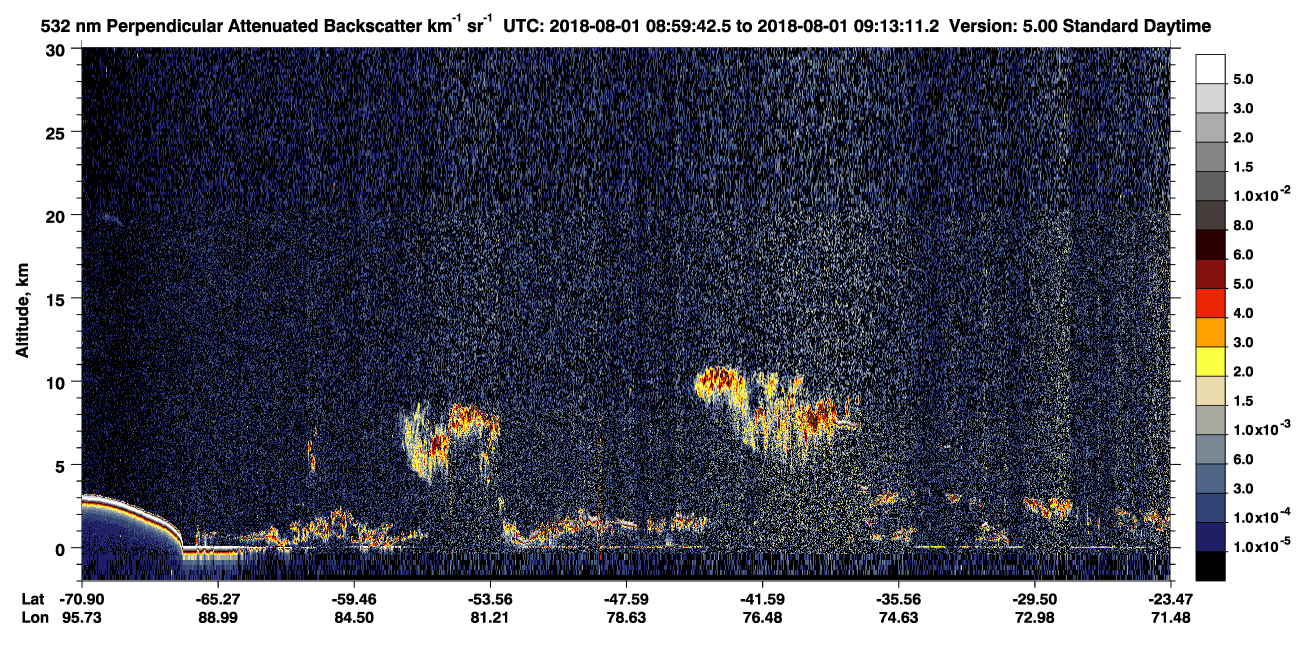 /calipso-imagery/data/BROWSE/production/V5-00/2018-08-01/2018-08-01_08-59-46_V5.00_1_2_CVDcolormap.png image missing