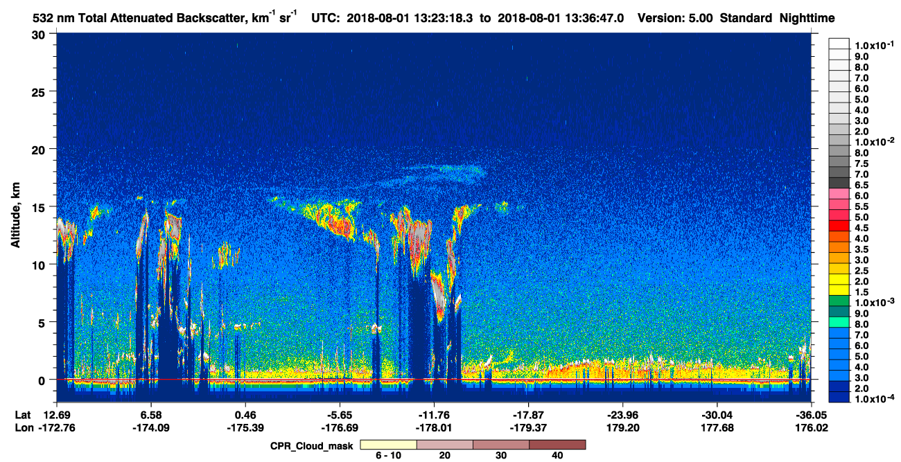 /calipso-imagery/data/BROWSE/production/V5-00/2018-08-01/2018-08-01_13-09-51_V5.00_2_1_cloudsat_ccm.png