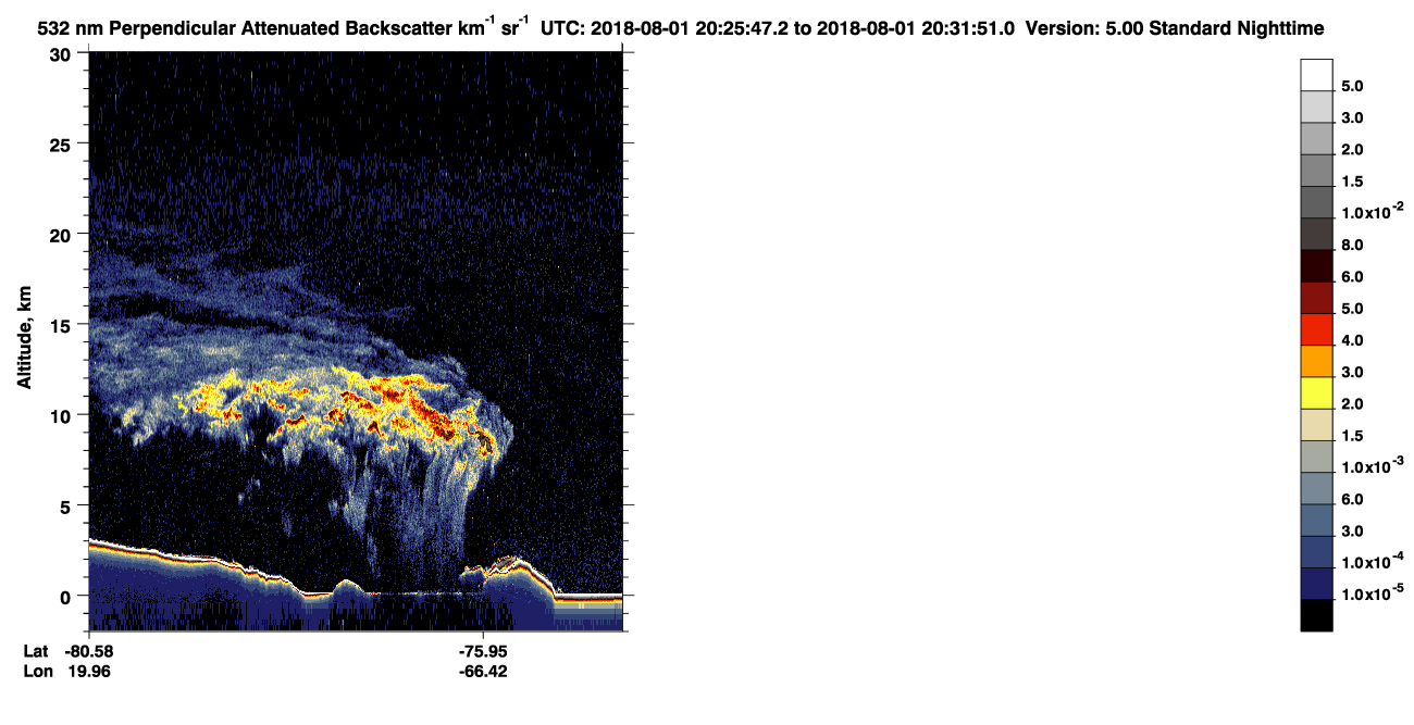 /calipso-imagery/data/BROWSE/production/V5-00/2018-08-01/2018-08-01_19-45-22_V5.00_4_2_CVDcolormap.png image missing