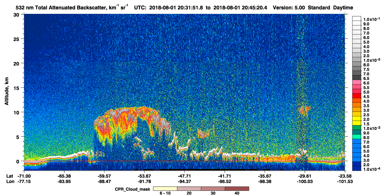 /calipso-imagery/data/BROWSE/production/V5-00/2018-08-01/2018-08-01_20-31-52_V5.00_1_1_cloudsat_ccm.png